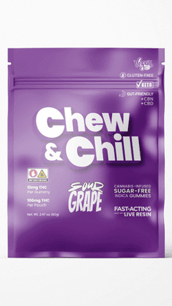 Chew&Chill - Sour Grape Gummies - Fast Acting made with Live Resin