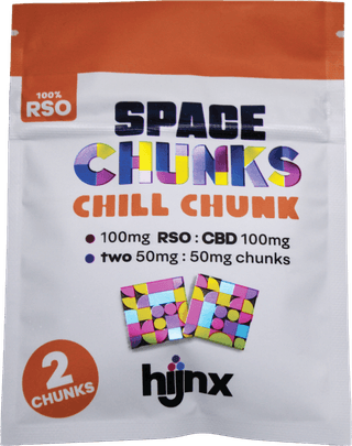 1:1 Space Chunk RSO (THC:CBD) Gummies