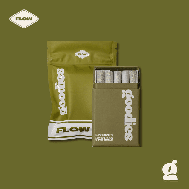 Flow (Anytime) Pre-Roll Pack
