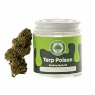 Sunset Lake | Terp Poison