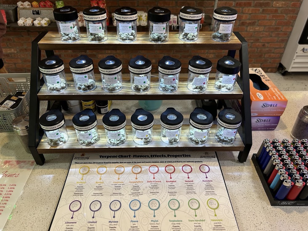 Apothecary Farms - Durant photo 6