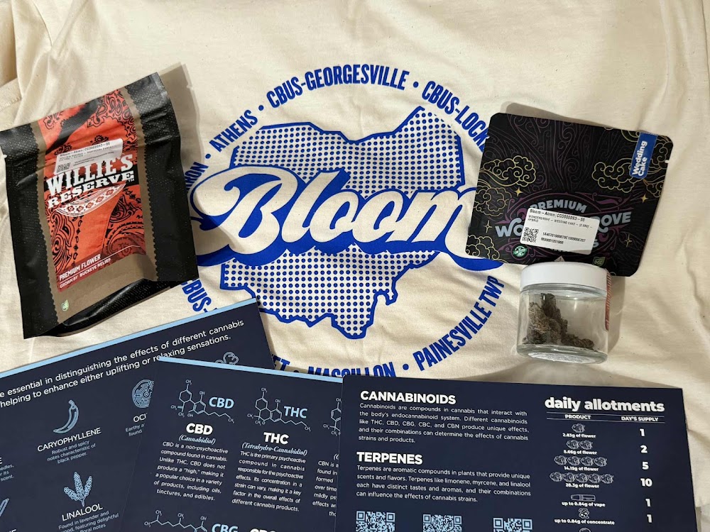 Bloom Medicinals photo 7