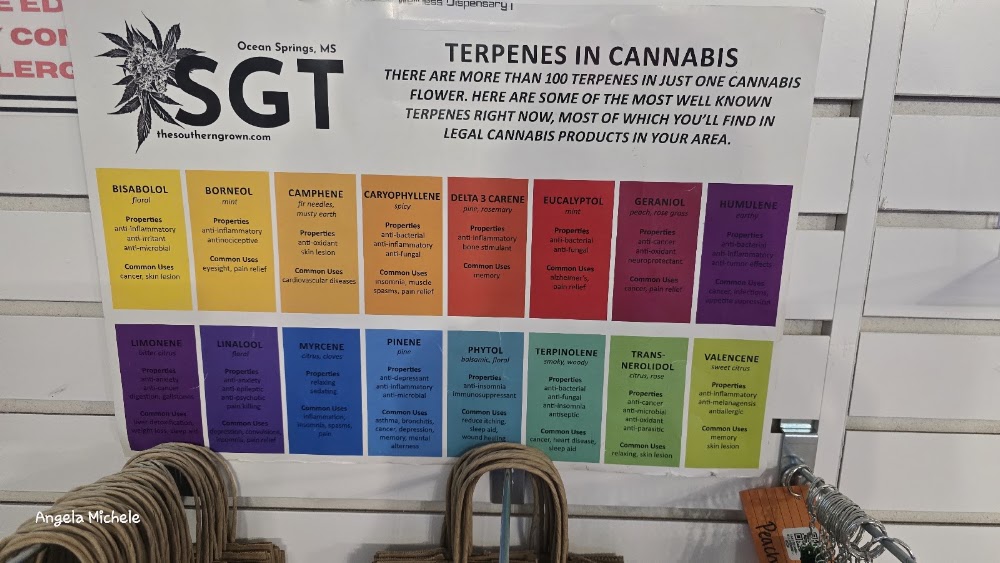 Cultivated Wellness Dispensary No.2 photo 6