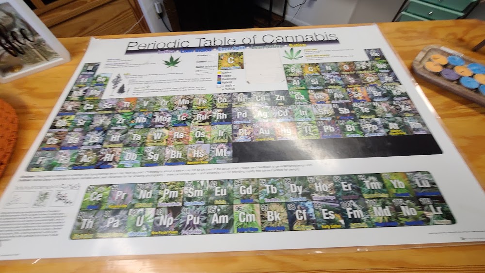 Great Alaskan Bud Company photo 2