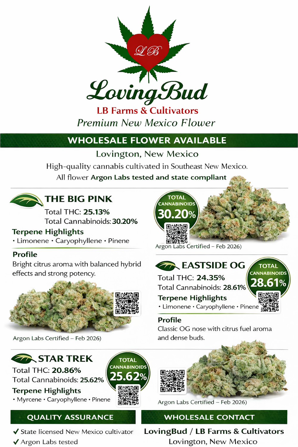 Lovingbud Dispensary & Drive-Thru photo 6