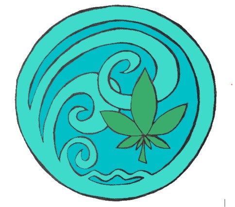Sea Of Green photo 5